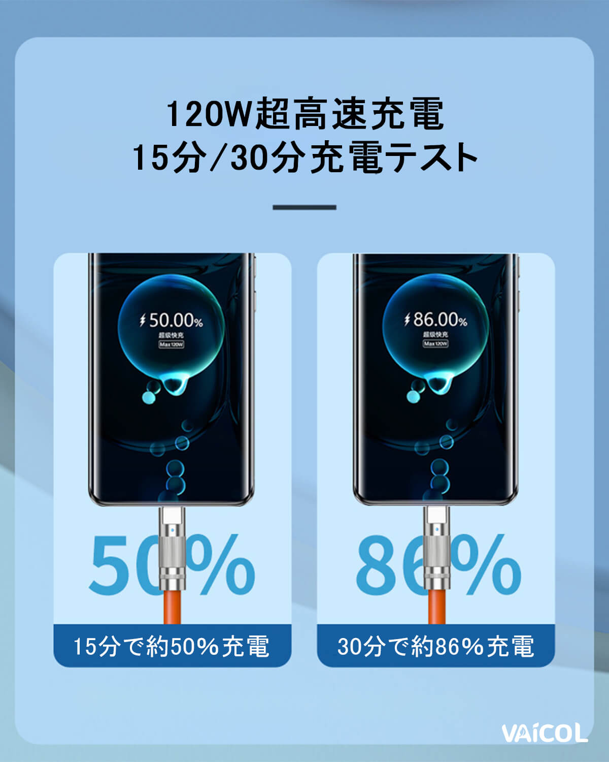 充電ケーブル 3in1 急速充電ケーブル 1.2m lighting+Micro+USB C 一本三役 3台同時給電可能 iphone 充電ケーブル タイプc Android 等多機種対応 急速充電 同時充電可