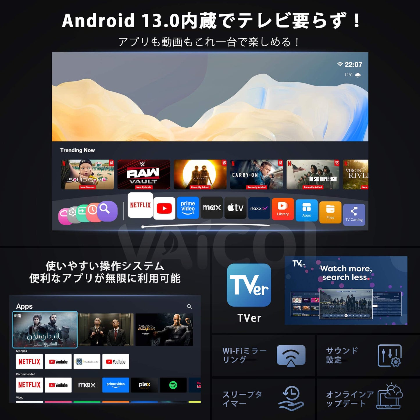プロジェクター 家庭用 Netflix公式認証&Android TV13.0搭載 270°回転 小型 プロジェクター フルHD 1080p 4K対応 電動フォーカス 自動台形補正 ホームプロジェクター 天井投影 スピーカー スマホ/ノートパソコン/Switch/などに対応