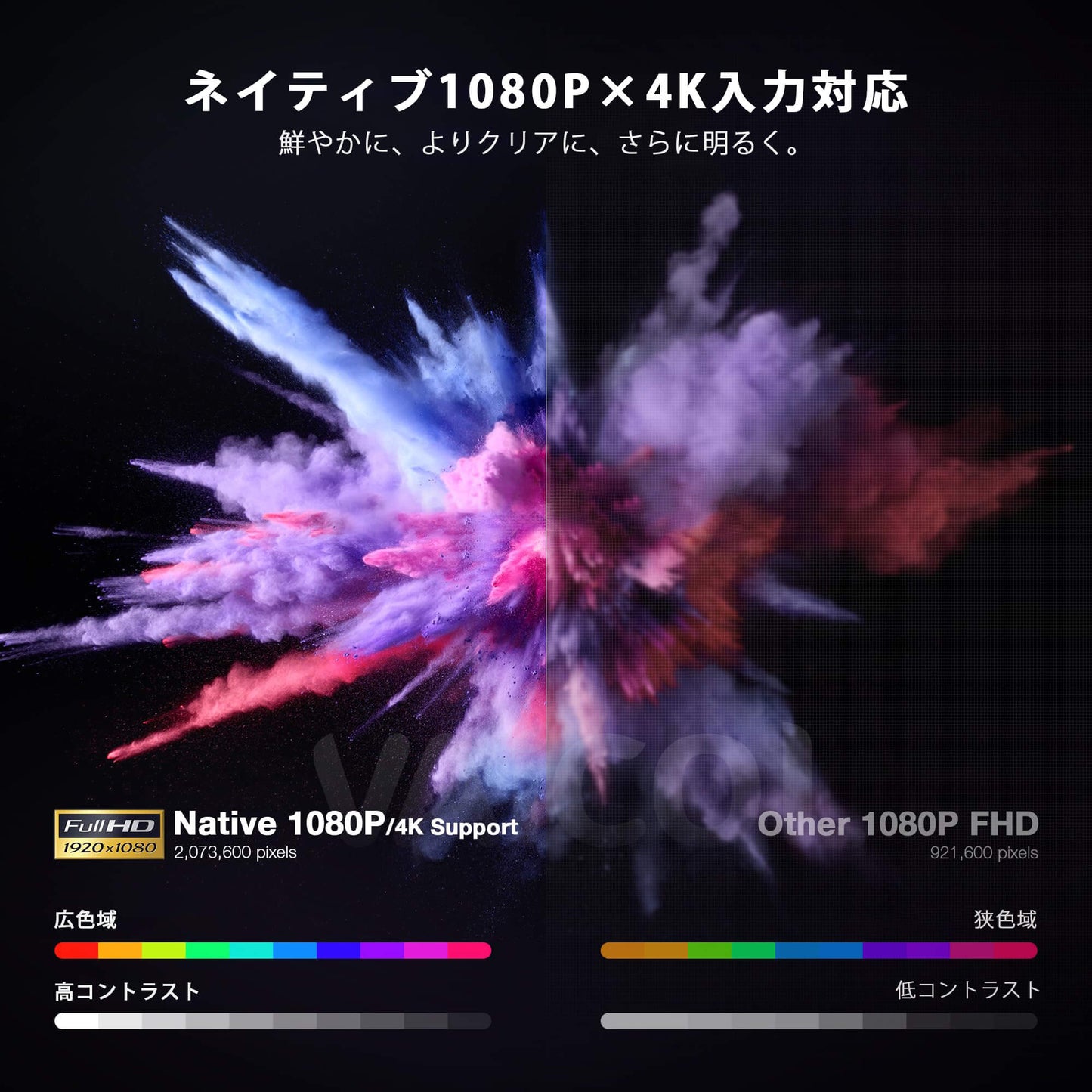 プロジェクター 家庭用 Netflix公式認証&Android TV13.0搭載 270°回転 小型 プロジェクター フルHD 1080p 4K対応 電動フォーカス 自動台形補正 ホームプロジェクター 天井投影 スピーカー スマホ/ノートパソコン/Switch/などに対応