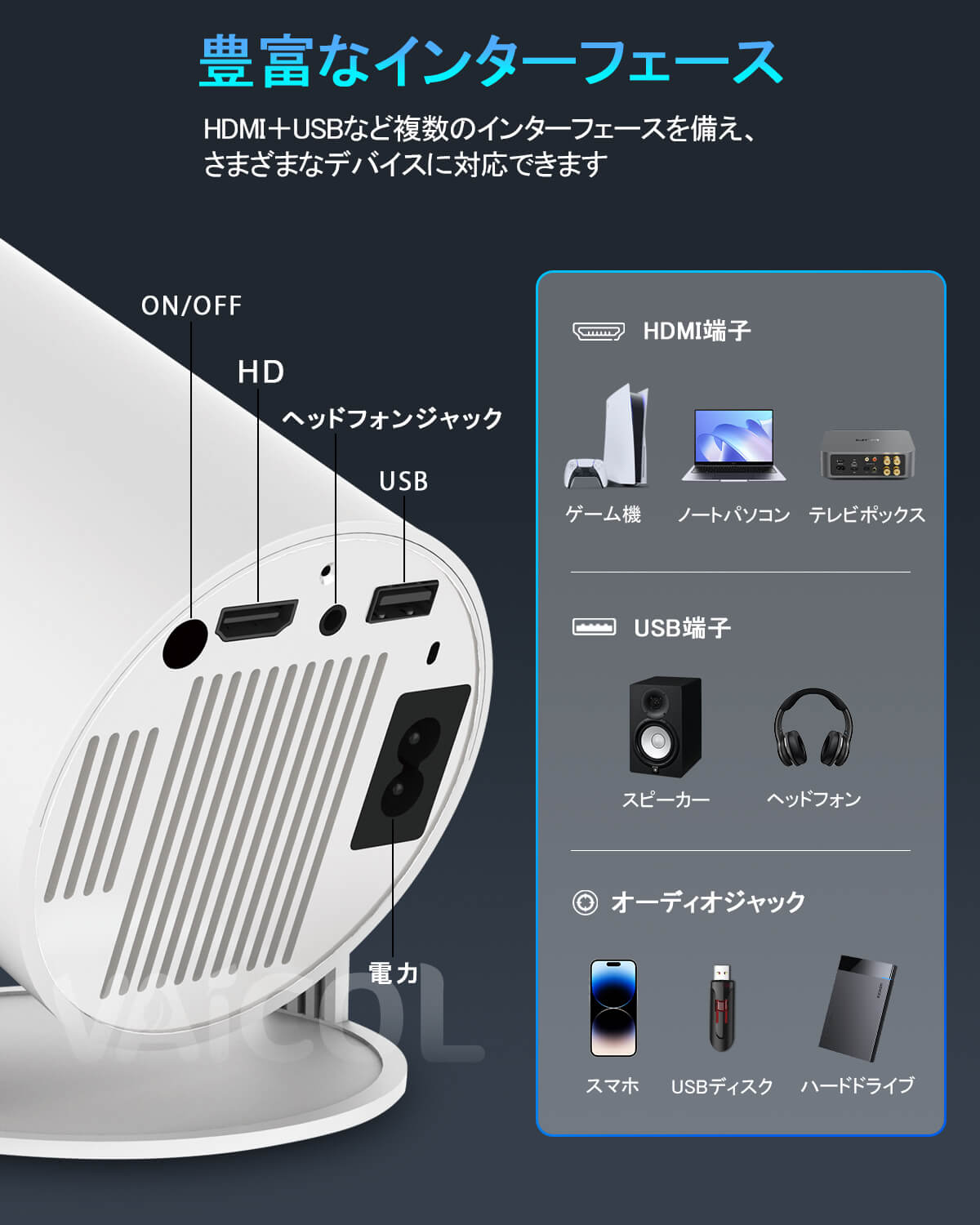 【Android TV搭載・270°回転】プロジェクター 家庭用 16000LM 1080P Wi-Fi6 4K対応 プロジェクター 小型 天井投影 自動台形補正 Bluetooth5.3 スピーカー内蔵 ホームプロジェクター 50％ズーム機能 スマホ/ノートパソコン/DVD/Switch/などに対応