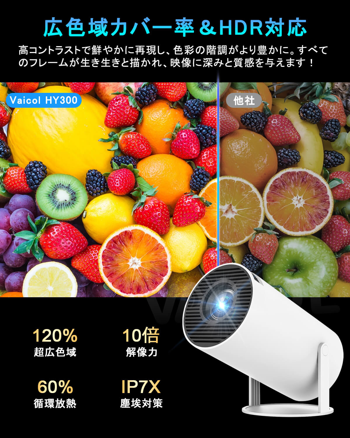 【Android TV搭載・270°回転】プロジェクター 家庭用 16000LM 1080P Wi-Fi6 4K対応 プロジェクター 小型 天井投影 自動台形補正 Bluetooth5.3 スピーカー内蔵 ホームプロジェクター 50％ズーム機能 スマホ/ノートパソコン/DVD/Switch/などに対応